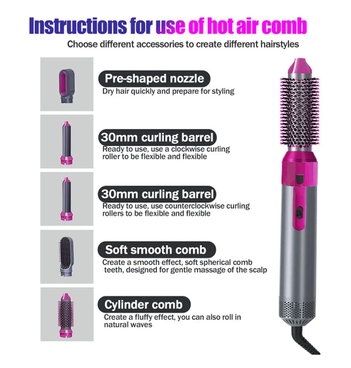 5-in-1 Hot Air Brush – Multi-Style Hair Dryer & Styling Tool